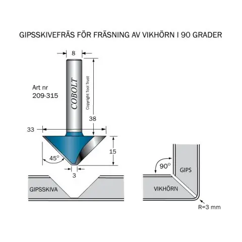 Begränsat antal Cobolt 209-315 Gipskivefräs